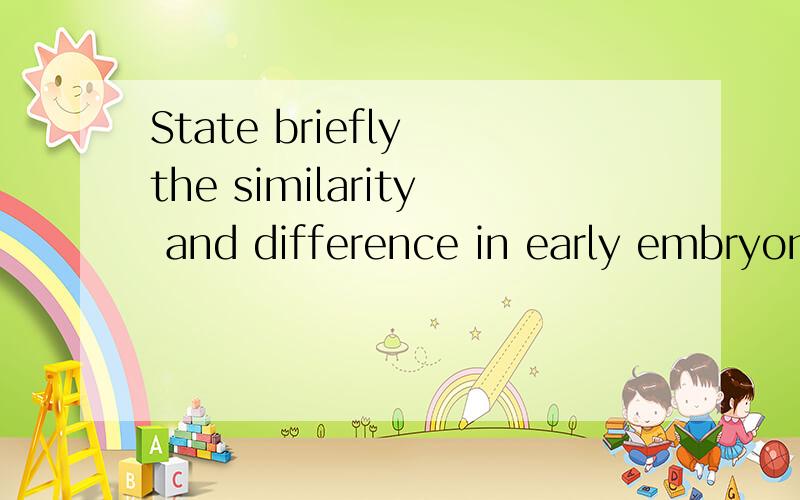 State briefly the similarity and difference in early embryonic development between frog and human.In some textbook,the process of mammal egg activation is metaphorized as “sperm kiss awakens the sleeping beauty”,how do you understand this metapho