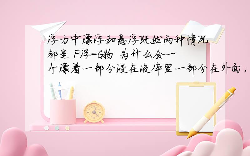 浮力中漂浮和悬浮既然两种情况都是 F浮=G物 为什么会一个漂着一部分浸在液体里一部分在外面,一个是悬浮?根据阿基米德原理 V排不一样啊 那F浮也会不同啊