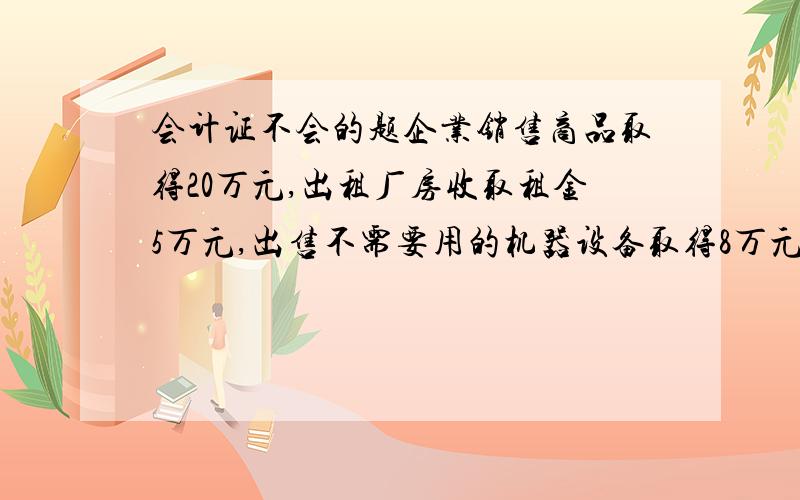 会计证不会的题企业销售商品取得20万元,出租厂房收取租金5万元,出售不需要用的机器设备取得8万元,出售多余原材料,取得3万元,转让商标使用权取得15万元,则企业本期应确认的金额为（）元