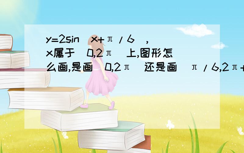 y=2sin(x+π/6),x属于[0,2π]上,图形怎么画,是画[0,2π]还是画[π/6,2π+π/6]的范围?希望理解我问什么.