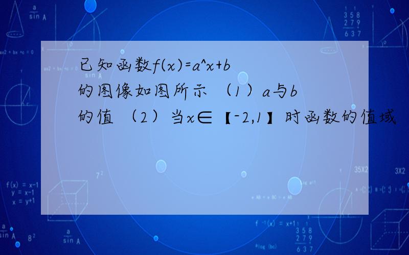 已知函数f(x)=a^x+b的图像如图所示 （1）a与b的值 （2）当x∈【-2,1】时函数的值域