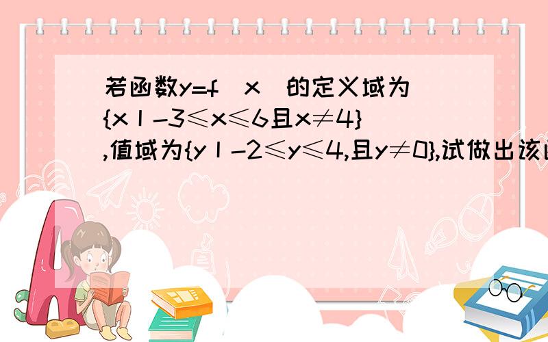 若函数y=f（x）的定义域为{x丨-3≤x≤6且x≠4},值域为{y丨-2≤y≤4,且y≠0},试做出该函数图象