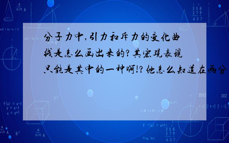 分子力中,引力和斥力的变化曲线是怎么画出来的?其宏观表现只能是其中的一种啊!?他怎么知道在两分子距离小于r0时还存在引力?大于r0时还存在引力?我跟二楼说的相反啊我是说只能看到宏观