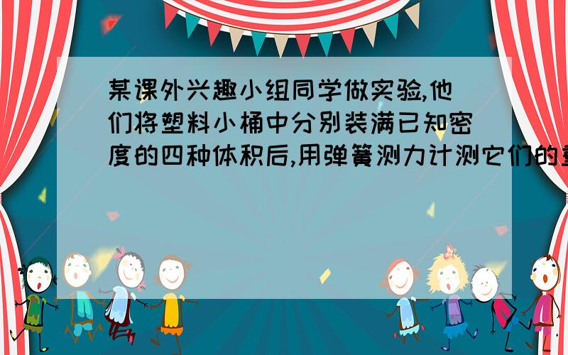 某课外兴趣小组同学做实验,他们将塑料小桶中分别装满已知密度的四种体积后,用弹簧测力计测它们的重记录数据如下表.若小桶中盛满密度未知的某种液体时弹簧测力计的示数为2.3N,请你推