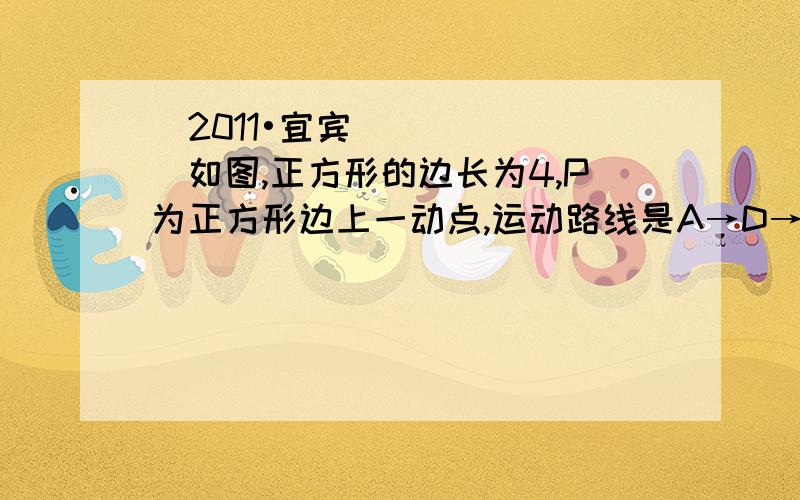 （2011•宜宾）如图,正方形的边长为4,P为正方形边上一动点,运动路线是A→D→C→B→A,设P点经过的路程为x,以点A、P、D为顶点的三角形的面积是y．则下列图象能大致反映y与x的函数关系的是