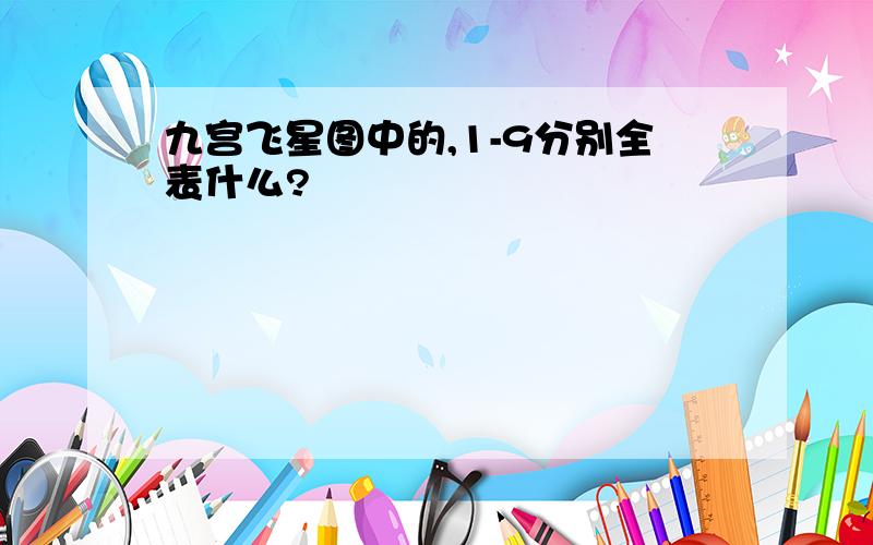 九宫飞星图中的,1-9分别全表什么?