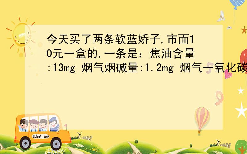 今天买了两条软蓝娇子,市面10元一盒的,一条是：焦油含量:13mg 烟气烟碱量:1.2mg 烟气一氧化碳量:13mg一条是：焦油含量:12mg 烟气烟碱量:1.0mg 烟气一氧化碳量:12mg