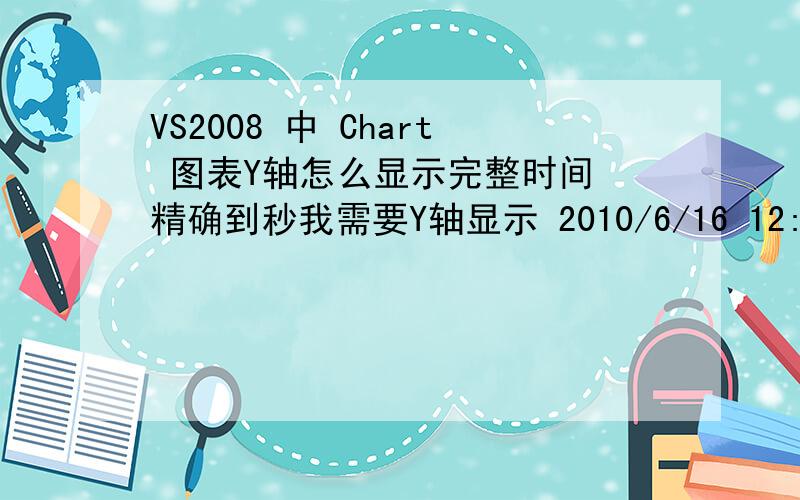 VS2008 中 Chart 图表Y轴怎么显示完整时间 精确到秒我需要Y轴显示 2010/6/16 12:01:00 ,2010/6/16 12:02:00 但是在series属性中Y轴用DataTime Y轴只显示2010/6/16 ,后面的时分秒不见了 怎么解决 .用过其他series属