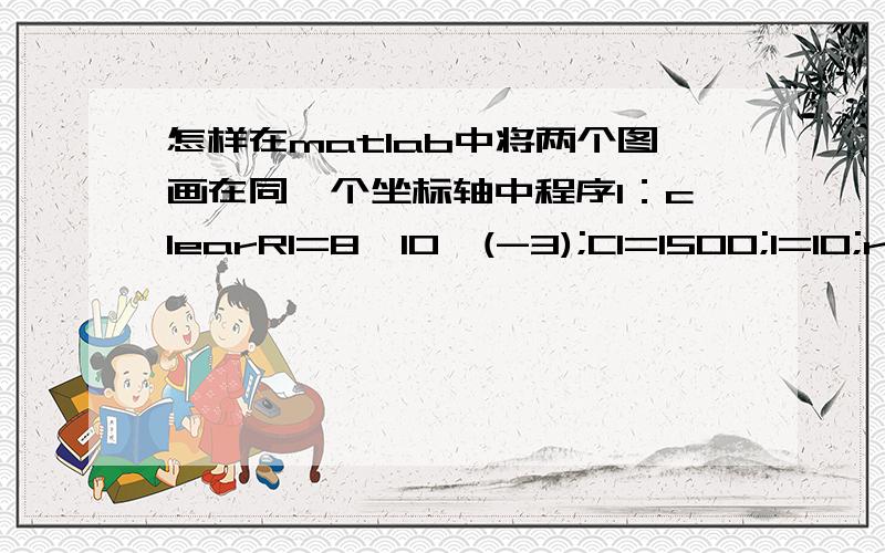 怎样在matlab中将两个图画在同一个坐标轴中程序1：clearR1=8*10^(-3);C1=1500;I=10;r=1.5;t=[0:100:400];A=-R1*r^4*(r-1)^2*(r^2+r+1)/((r^4+r^2+1)^2*(r+1));B=-t.*(r^4+r^2+1)*(r+1)/(R1*C1*(r^2+r+1)*(r^2+1));C=(R1*r^8*(r+1)+R1*r^2*(r^2+1)^2