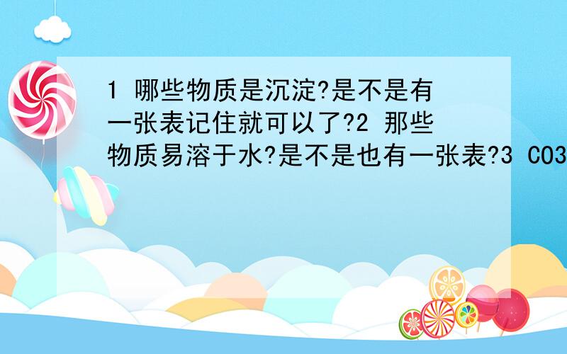 1 哪些物质是沉淀?是不是有一张表记住就可以了?2 那些物质易溶于水?是不是也有一张表?3 CO3 等跟离子的化合价是多少?4 类似于 CU2(OH)2CO3 各元素化合价是多少?我只知道如同CuSO4两种元素化合