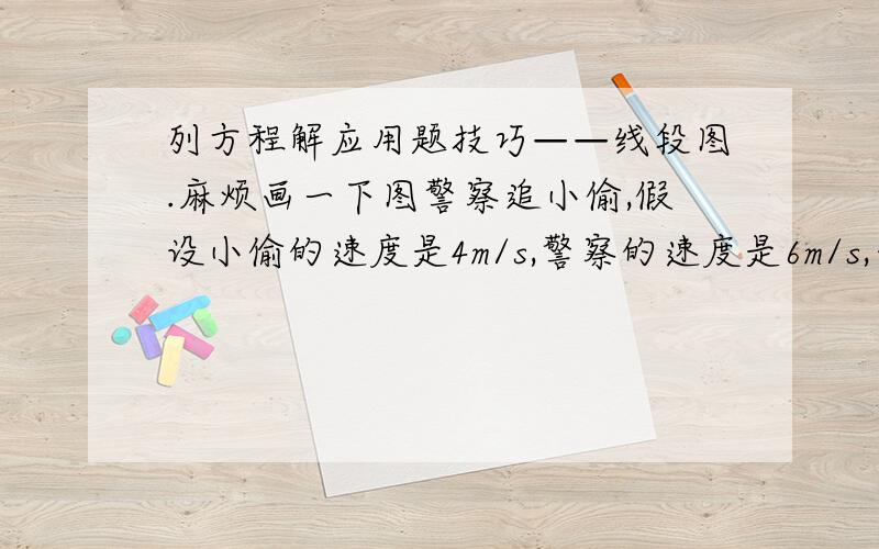 列方程解应用题技巧——线段图.麻烦画一下图警察追小偷,假设小偷的速度是4m/s,警察的速度是6m/s,开始追时,警察与小偷相距300米（出事点距闹市区1000米）（1）警察追上小偷用了多长时间?（