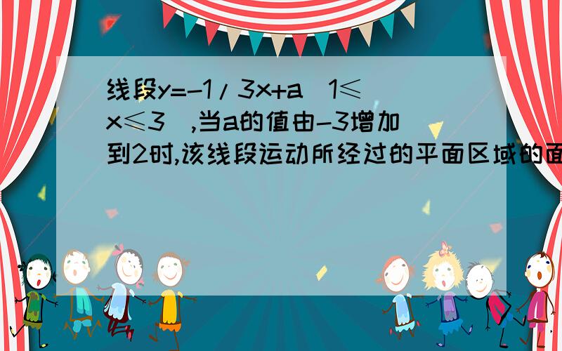 线段y=-1/3x+a（1≤x≤3）,当a的值由-3增加到2时,该线段运动所经过的平面区域的面积为直线y=kx+b（k