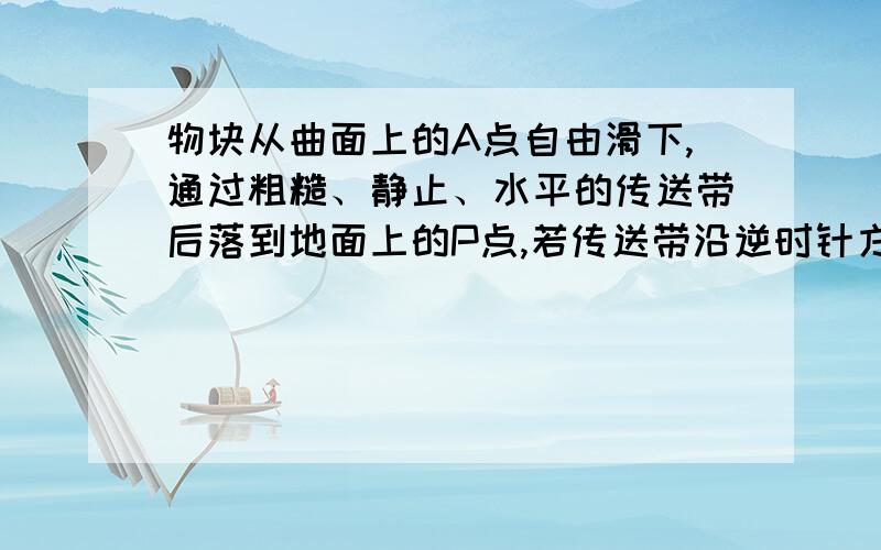 物块从曲面上的A点自由滑下,通过粗糙、静止、水平的传送带后落到地面上的P点,若传送带沿逆时针方向转动起来,再把物块放到A点,让其自由滑下,那么 [ ] A.物块将仍落在P点　　B.物块将会落