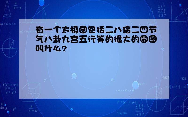 有一个太极图包括二八宿二四节气八卦九宫五行等的很大的圆图叫什么?