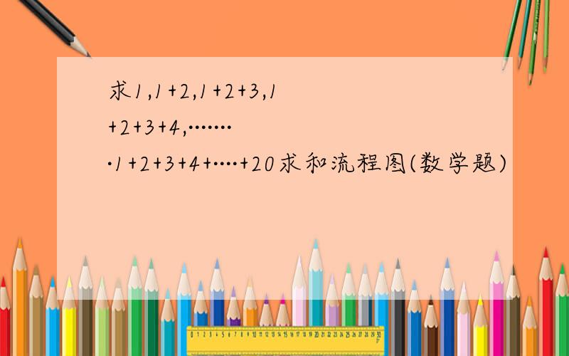 求1,1+2,1+2+3,1+2+3+4,········1+2+3+4+····+20求和流程图(数学题)