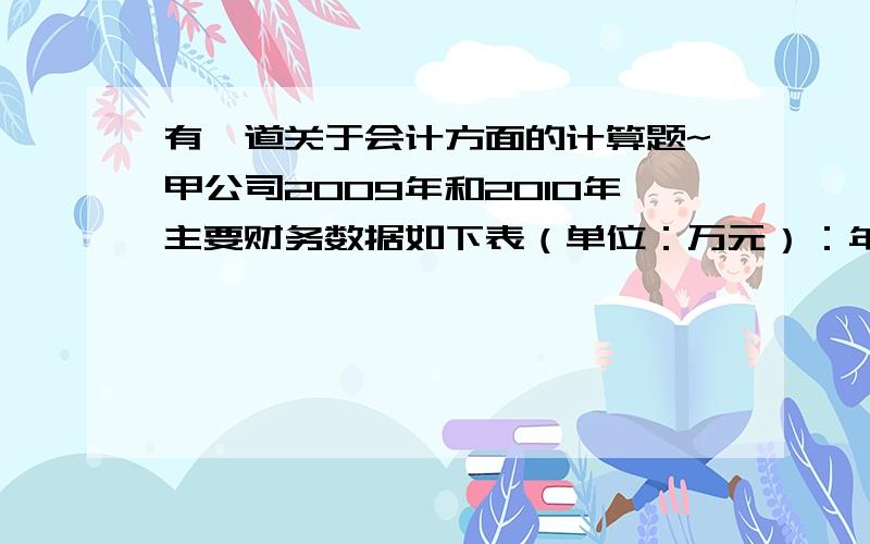 有一道关于会计方面的计算题~甲公司2009年和2010年主要财务数据如下表（单位：万元）：年度 上年 本年收入 5000 7500税后利润 400 600股利 160 240留存利润 240 360期末股东权益 1640 2000期末负债 23