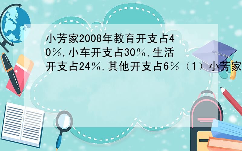 小芳家2008年教育开支占40％,小车开支占30％,生活开支占24％,其他开支占6％（1）小芳家2008年共支出5万元,教育、生活开支各是多少元?（2）从这中你发现了什么?