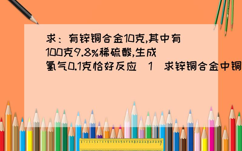 求：有锌铜合金10克,其中有100克9.8%稀硫酸,生成氢气0.1克恰好反应（1）求锌铜合金中铜的质量分数?（2）求消耗了稀硫酸多少克?写的好有追加