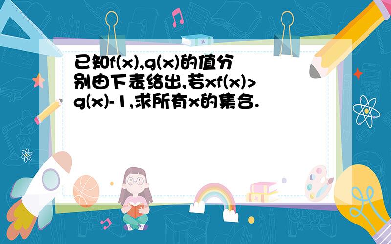 已知f(x),g(x)的值分别由下表给出,若xf(x)>g(x)-1,求所有x的集合.