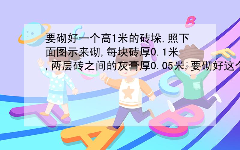 要砌好一个高1米的砖垛,照下面图示来砌,每块砖厚0.1米,两层砖之间的灰膏厚0.05米,要砌好这个砖垛要多