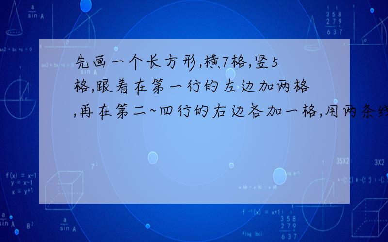 先画一个长方形,横7格,竖5格,跟着在第一行的左边加两格,再在第二~四行的右边各加一格,用两条线连起不能打斜画,而且一条线只能画20个正方形