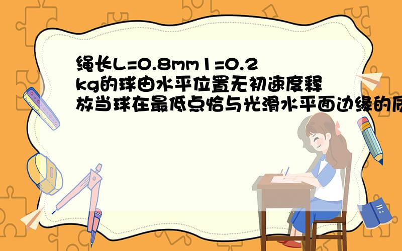 绳长L=0.8mm1=0.2kg的球由水平位置无初速度释放当球在最低点恰与光滑水平面边缘的质量m2=1kg的铁块正碰,碰后小球以2m/s的速度弹回,若桌面离地面高度h=1.25m.求铁块落地点距桌边的水平距离多大