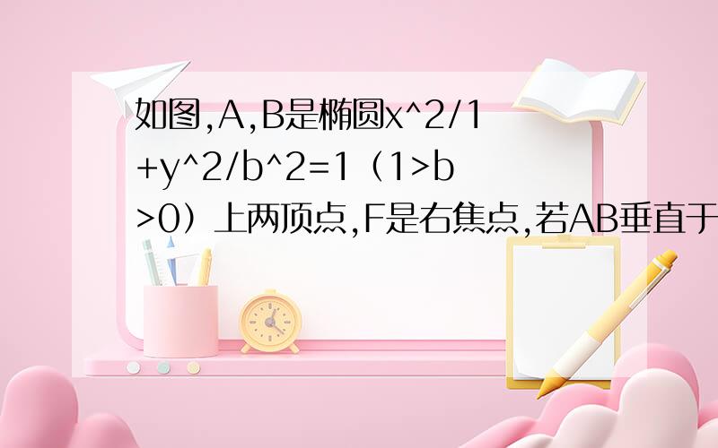 如图,A,B是椭圆x^2/1+y^2/b^2=1（1>b>0）上两顶点,F是右焦点,若AB垂直于B如图,A,B是椭圆x^2/1+y^2/b^2=1（1>b>0）上两顶点,F是右焦点,若AB垂直于BF,则椭圆的焦距是