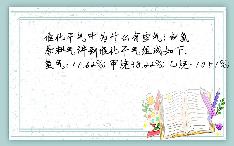 催化干气中为什么有空气?制氢原料气讲到催化干气组成如下：氢气:11.62%;甲烷38.22%；乙烷：10.51%；乙烯：16.91%；丙烷：0.16%；丙烯：0.83%；丁烷：0.08%；一氧化碳：0.23%；二氧化碳：1.59%；空气