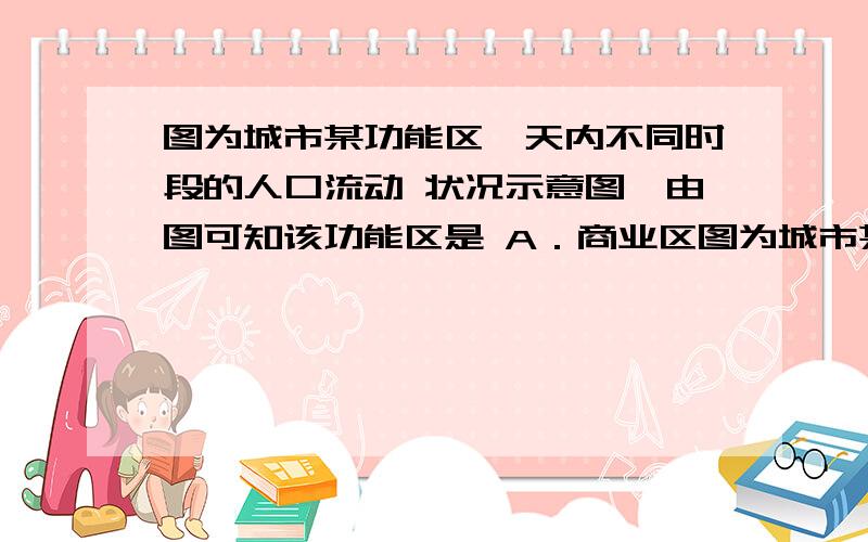 图为城市某功能区一天内不同时段的人口流动 状况示意图,由图可知该功能区是 A．商业区图为城市某功能区一天内不同时段的人口流动 状况示意图,由图可知该功能区是 A．商业区 B．住宅区