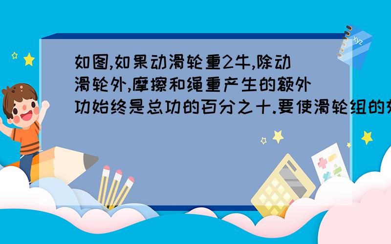 如图,如果动滑轮重2牛,除动滑轮外,摩擦和绳重产生的额外功始终是总功的百分之十.要使滑轮组的效率满足50％≤机械效率≤80％,求所吊物体重力范围