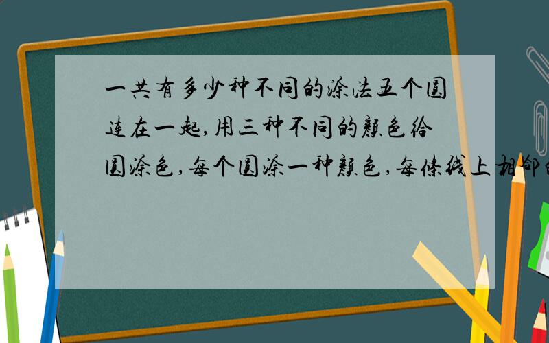 一共有多少种不同的涂法五个圆连在一起,用三种不同的颜色给圆涂色,每个圆涂一种颜色,每条线上相邻的两个圆不能涂同一种颜色.