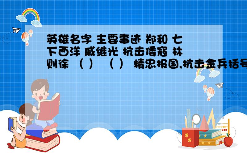 英雄名字 主要事迹 郑和 七下西洋 戚继光 抗击倭寇 林则徐 （ ） （ ） 精忠报国,抗击金兵括号里面填什么?