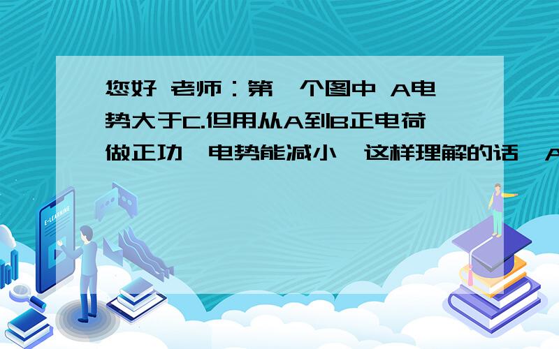 您好 老师：第一个图中 A电势大于C.但用从A到B正电荷做正功,电势能减小,这样理解的话,A电势不是小于C嘛?我哪儿出错了?第二张图将负点电荷从A移到B,电势能如何变化?答案是无法判断. 求解