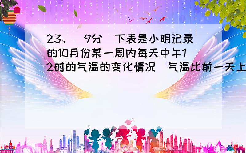 23、（9分）下表是小明记录的10月份某一周内每天中午12时的气温的变化情况（气温比前一天上升记为正数,下降记为负数） 星 期 一 二 三 四 五 六 日 气温变化/ºC +3 -2 +5 -2 -1 +4 -1实际气