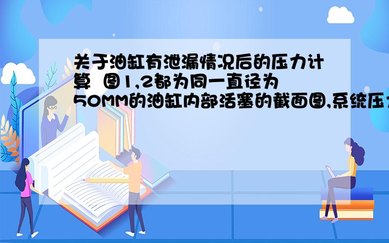 关于油缸有泄漏情况后的压力计算  图1,2都为同一直径为50MM的油缸内部活塞的截面图,系统压力都为10MPA,图1为无泄漏,图2为有个直径5MM的泄漏孔. 问题1,图1上作用在活塞的压力为多少?是不是10M