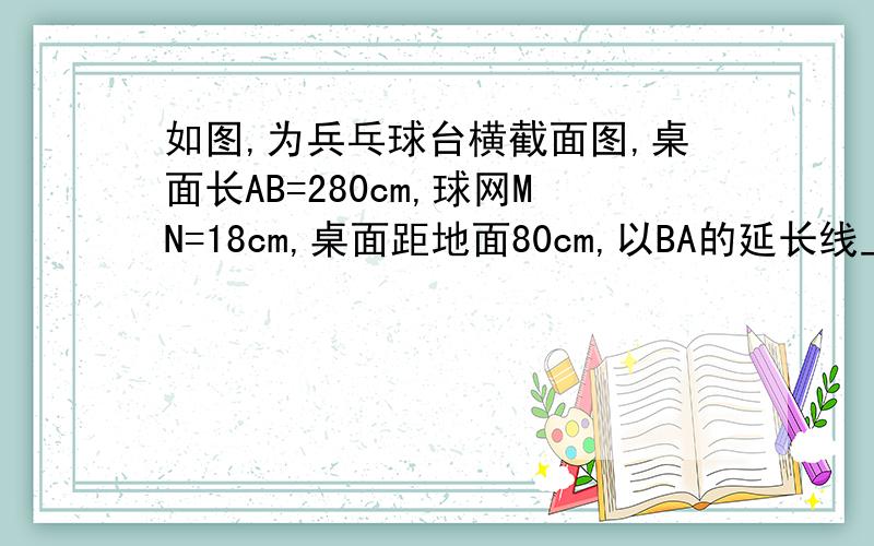 如图,为兵乓球台横截面图,桌面长AB=280cm,球网MN=18cm,桌面距地面80cm,以BA的延长线上距A点20cm的O点为坐标原点,AB所在的直线为x轴,建立如图所示的坐标系．从O点抽出的球经过点C（50,250/9）,且路