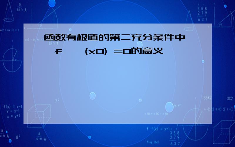 函数有极值的第二充分条件中 ,f''(x0) =0的意义