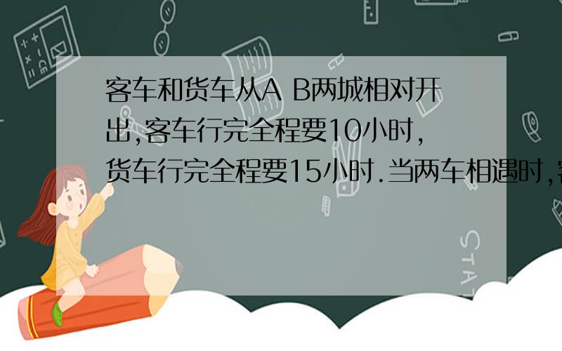 客车和货车从A B两城相对开出,客车行完全程要10小时,货车行完全程要15小时.当两车相遇时,客车行了30千火车行了多少千米?（用比列解决）