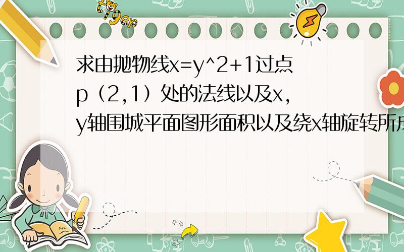 求由抛物线x=y^2+1过点p（2,1）处的法线以及x,y轴围城平面图形面积以及绕x轴旋转所成体积