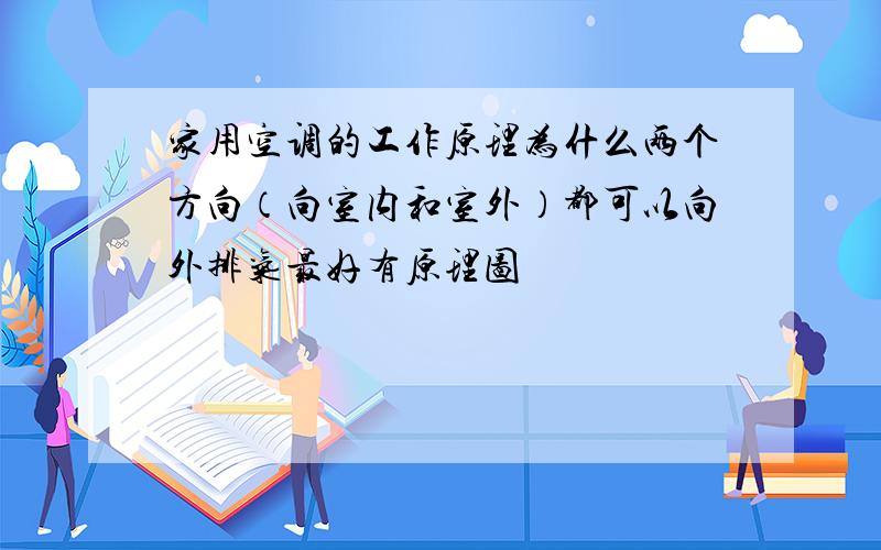 家用空调的工作原理为什么两个方向（向室内和室外）都可以向外排气最好有原理图