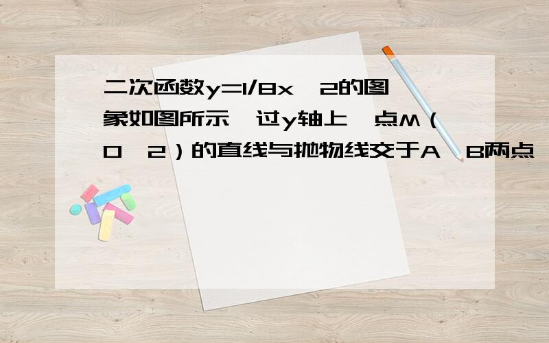 二次函数y=1/8x^2的图象如图所示,过y轴上一点M（0,2）的直线与抛物线交于A,B两点,过点A,B两点分别作轴的垂线,垂足分别为C,D.当点A在抛物线上运动时（点A与点O不重合）,求AC*BD的值.