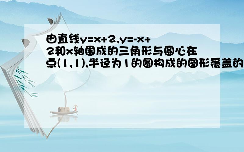 由直线y=x+2,y=-x+2和x轴围成的三角形与圆心在点(1,1),半径为1的圆构成的图形覆盖的面积等于答案是4+1/2派 怎么来的?