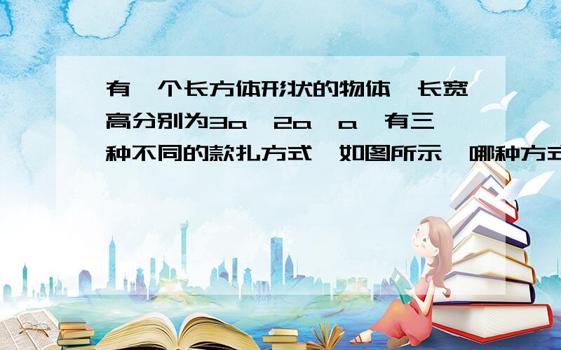 有一个长方体形状的物体,长宽高分别为3a、2a、a,有三种不同的款扎方式,如图所示,哪种方式用绳最少?哪种方式用绳最多