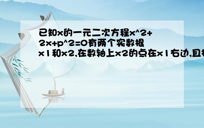 已知x的一元二次方程x^2+2x+p^2=0有两个实数根x1和x2,在数轴上x2的点在x1右边,且相距p+1,求p的值