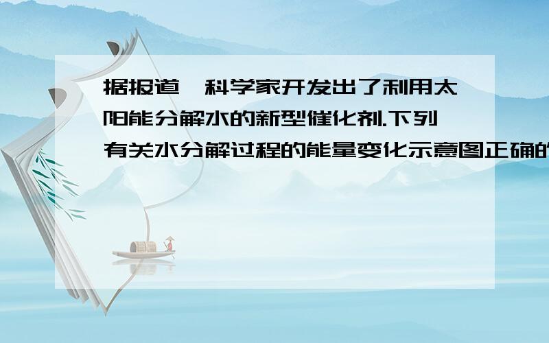 据报道,科学家开发出了利用太阳能分解水的新型催化剂.下列有关水分解过程的能量变化示意图正确的是