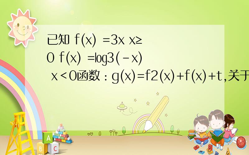 已知 f(x) =3x x≥0 f(x) =㏒3(-x) x＜0函数：g(x)=f2(x)+f(x)+t,关于函数g(x)零点,下列判断,不正确（）A、 若t＜-2 g(x)有4个零点B、 t=-2 g(x)有3个零点C、 -2＜t＜ 1／4 g(x)有2个零点D、 t= 1／4 g(x)有1个零点