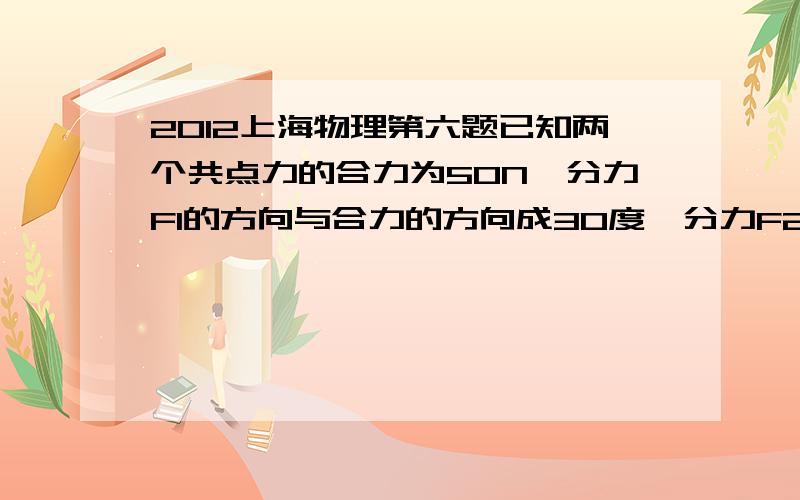 2012上海物理第六题已知两个共点力的合力为50N,分力F1的方向与合力的方向成30度,分力F2大小为30NF2有两个可能的方向我觉得答案错了,他只画了个半圆,如果一个圆对称过去就有4个方向.仔细看