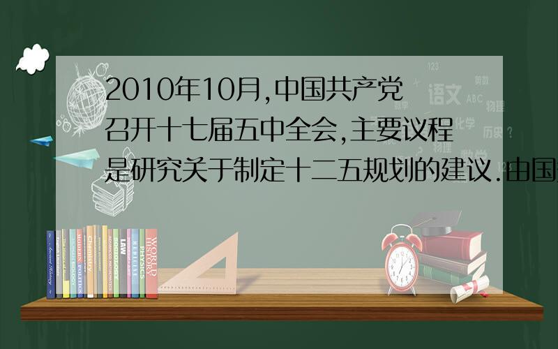 2010年10月,中国共产党召开十七届五中全会,主要议程是研究关于制定十二五规划的建议.由国务院根据中共中央的建议制定《国民经济和社会发展第十二个五年规划纲要（草案）》.2011年3月,提