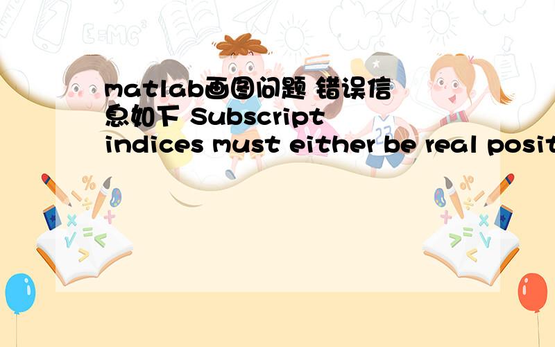 matlab画图问题 错误信息如下 Subscript indices must either be real positive integers or logicals.syms lamda Cp beta ;c1=0.5176;c2=116;c3=0.4;c4=5;c5=21;c6=0.0068;beta=0;lamda=(0:10)';Cp=c1.*(c2.*(1/(lamda+0.08.*beta)-0.035/(beta^3+1))-c3.*be