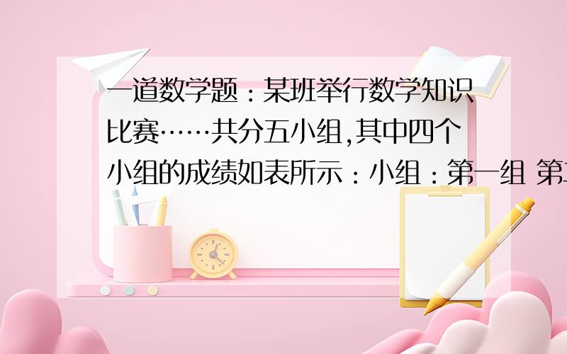 一道数学题：某班举行数学知识比赛……共分五小组,其中四个小组的成绩如表所示：小组：第一组 第二组 第三组 第四组人数：15 13 14 12小组平均分 与全班平均分的差值：4 -3 -2 1（1）这四